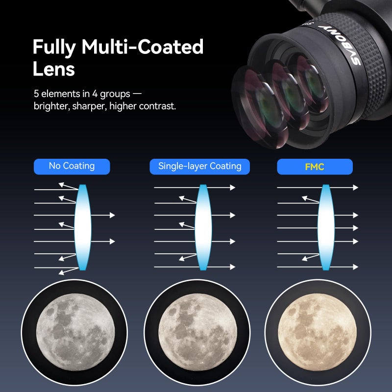 SVBONY SV152 Reticle Eyepiece 20mm Crosshair Eyepiece 1.25 inch Illuminated Centering SWA 70 Degree Compatible with Guide Scope Telescope Accessories for Guided Star Astrophotography - Image 4